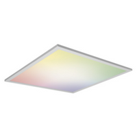 Panneaux LED pour l’intérieur