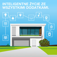 OSRAM Wifi SMART+ détecteur de mouvement (2e génération), blanc